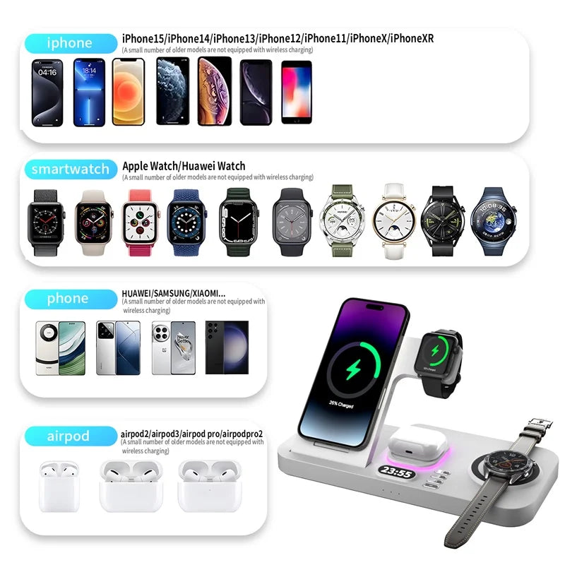 Digital Clock Wireless Charger Stand for Iphone Samsung Atmosphere Light Charging Station for Airpods Pro Huawei Apple Watch